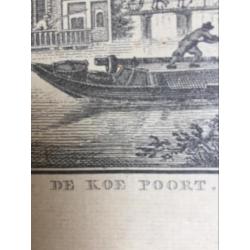 Schets De koe poort